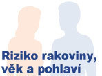 Riziko rakoviny Riziko rakoviny